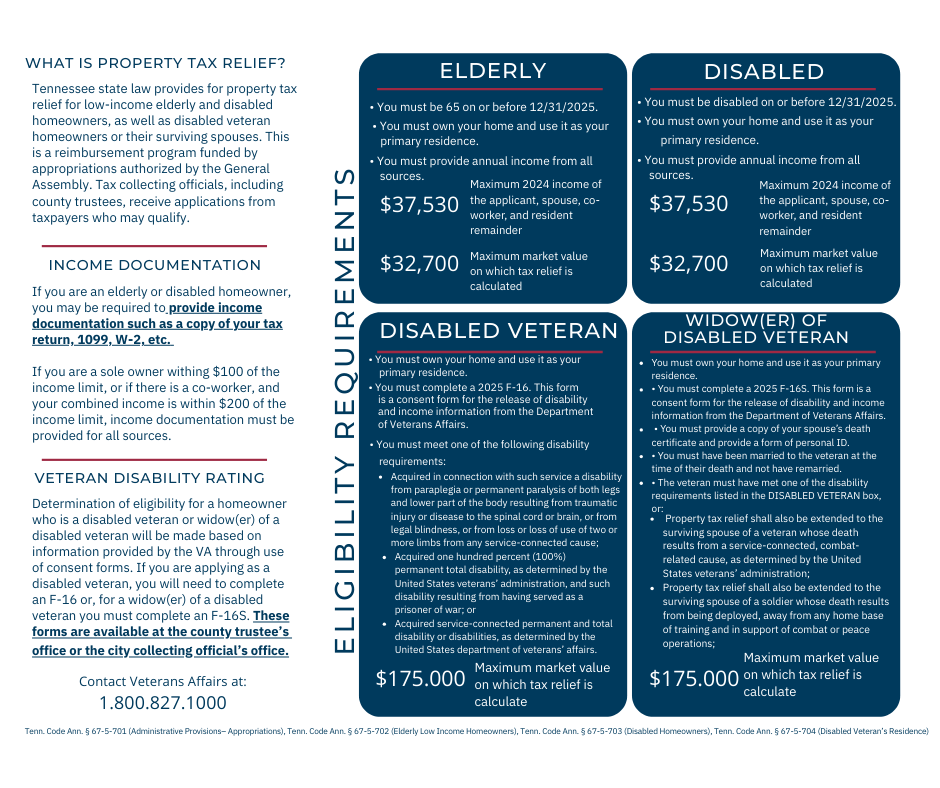 tax relief 2